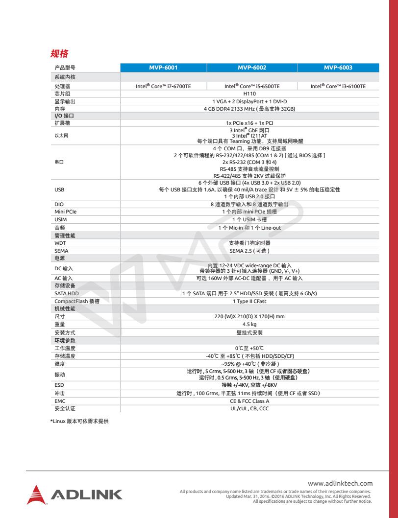 MVP-6000Series_Datasheet_cn_1_02.jpg