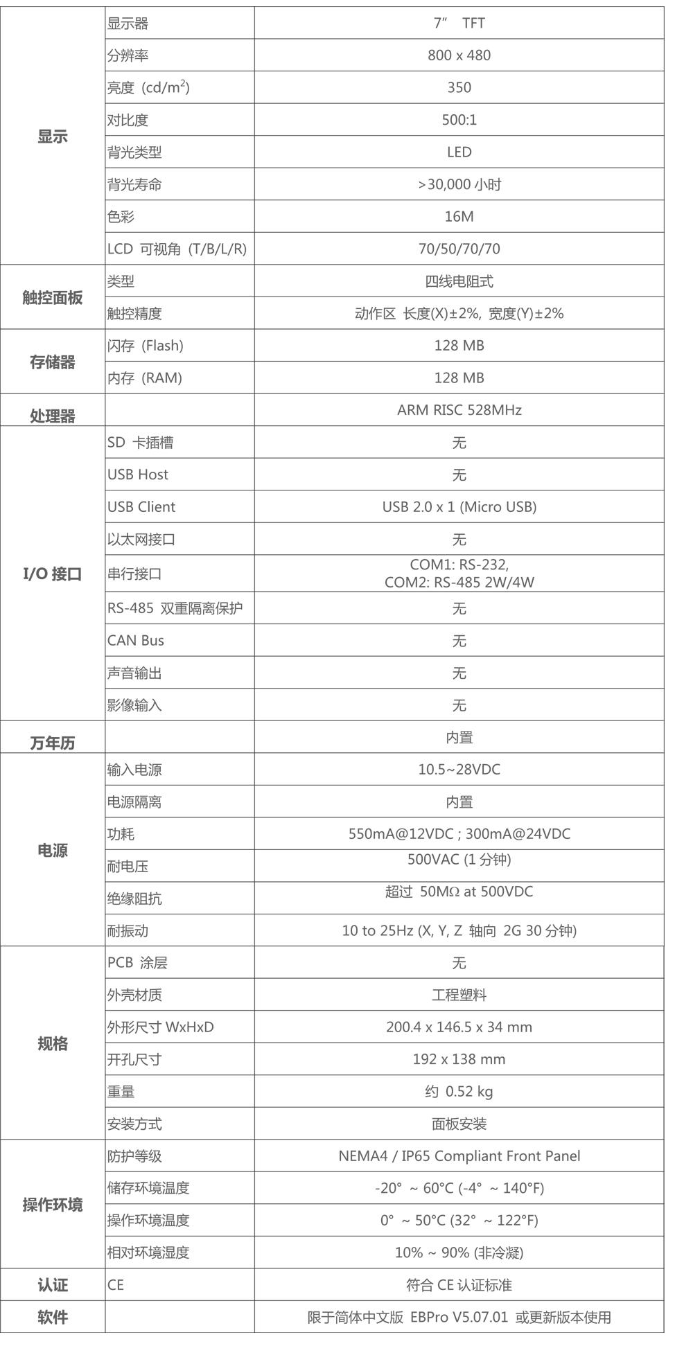 D:\威纶通产品\TK6071iP\20170425105631187.jpg