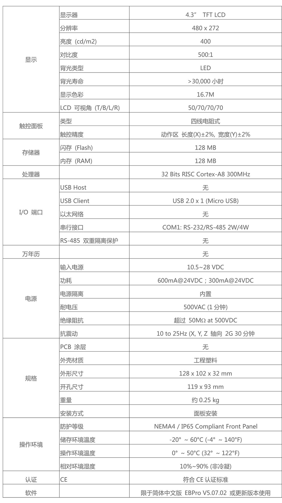 D:\威纶通产品\TK6051iP\TK6051iP.jpg