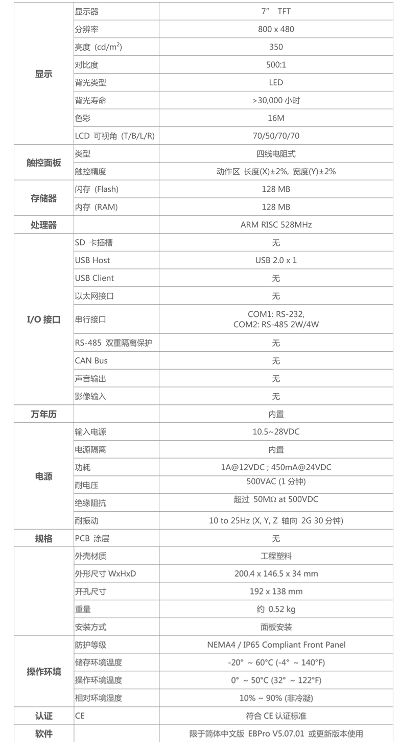 D:\威纶通产品\TK6071iQ\2017072711081390.jpg